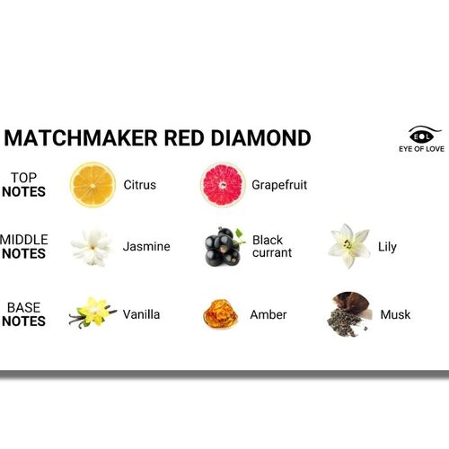 EYE OF LOVE - MATCHMAKER RED DIAMOND LGBTQ PERFUME PARA L 30ML
