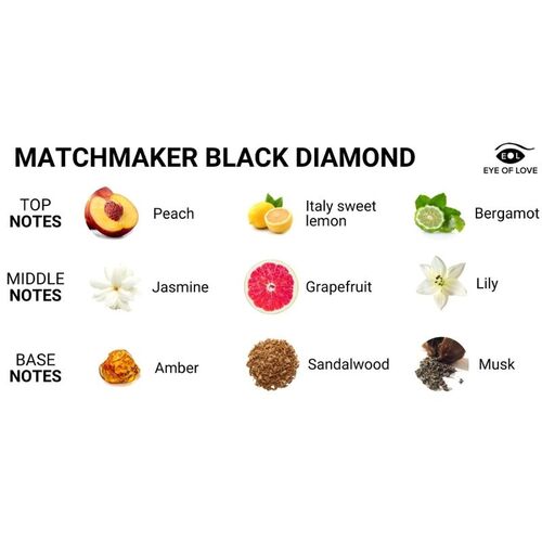 EYE OF LOVE - MATCHMAKER BLACK DIAMOND VELA DE MASAJE PARA L 150ML
