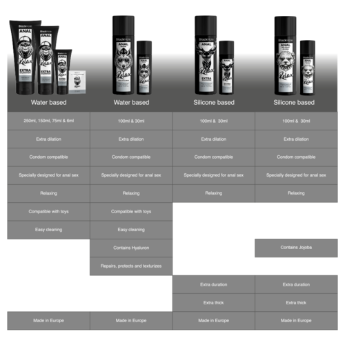 BLACK HOLE - ANAL RELAXING CON JOJOBA BASE SILICONA 100 ML