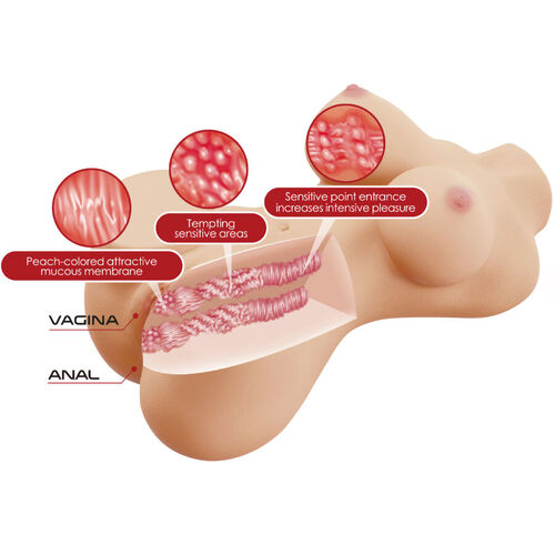 CRAZY BULL - HETTY MASTURBADOR FEMENINO TORSO REALÍSTICO VAGINA Y ANAL 1.9 KG
