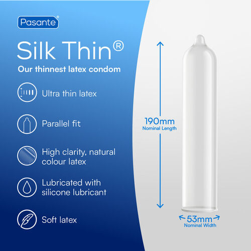PASANTE SILK  MÁS FINO 12 UNIDADES